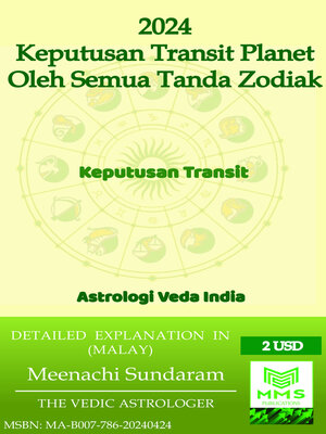 cover image of Keputusan Transit Planet 2024 untuk semua Tanda Zodiak (Malay)